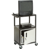Plastic Security Audio Visual & Instrument Cart 24 x 18 x 42 Single Door