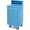 Pucel Mobile Cabinet Shop Desk FED-2023 with 2 Locking Drawers 23"W x 20"D x 51"H - Blue