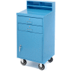 Global Industrial™ Mobile Cabinet Shop Desk W/ 2 Locking Drawers, 23"W x 20"D, Blue