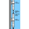 Kit d’Extension verticale