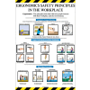 Poster, Ergonomics Safety Principles, 36 x 24