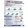 Affiche, CPR analysés, 18 x 24