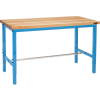 Global Industrial™ 48 x 36 Ajustable Height Workbench Square Tube Leg Global Industrial™ 10 x 11 - Birch Square Edge Bleu