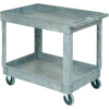 Global Industrial Standard Tray Top Plastic Utility Cart, 2 Shelf, 40"Lx26"W, 5" Casters, Gray