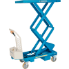 Bishamon® MobiLift™ Battery Powered Scissor Lift Table BX-30SB 660 Lb. Cap.