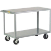 Little Giant® Heavy Duty Shelf Truck, 2 Flush Shelves, 24"Wx36"L, 3600 Lbs. Cap.