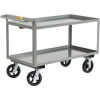 Little Giant® Merchandise Collector GL-3060-8PYBK Tray Type Shelves 30x60 Poly Wheels Brake