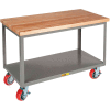 Table supérieure Little Giant® Mobile Butcher, 36 x 24 », 2 étagères et freins de roue