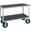 Little Giant® Flush Handle Instrument Cart Flush Non-Slip Vinyl 24x48