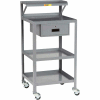 Little Giant® Mobile Shop Stand PSR-2436-3RBK-DR, 36 x 24