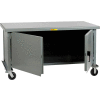Little Giant Heavy Duty Mobile Security Workbench avec steel square edge top, 72"W x 36"D, gris