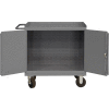 Durham 3100-BLP-95 36"W x 24"D Mobile Bench Cabinet - No Bins, Gray