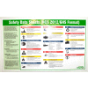 Impact® GHS/HCS Poster Safety Data Sheet - English - 799072