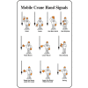 Carte pour portefeuille Accuform LKC204MP, Mobile grue gestuelles, 25/Pack