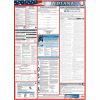 Labor Law Poster - Indiana