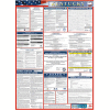 Labor Law Poster - Kentucky
