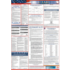 Labor Law Poster - Utah - Spanish