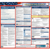 Labor Law Poster - Washington - Spanish