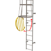 Fixe la porte de Cage Cage en acier échelle pour fond de Cage, sécurité jaune - OPFS04-Y