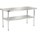 Stainless Steel Workbenches & Work Tables