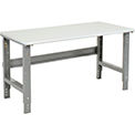 ESD Workbenches