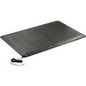 ESD Mats