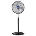 Industrial Cooling Fans