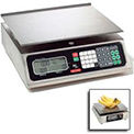 Portion & Price Scales