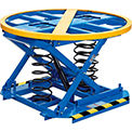 Pallet Carousels & Positioners