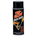 Industrial Lubricants