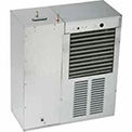 Water Chillers