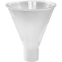 Funnels