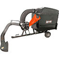 Lawn Rollers & Aerators