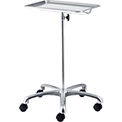 Medical Stands
