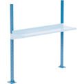 Uprights
