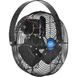 Ventilateurs pour postes de travail, adaptés à une installation en extérieur