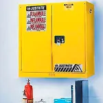 Wall Mount Flammable Safety Cabinets