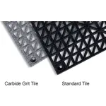 Tapis de drainage emboîtables de Durable Corporation