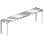 Aero Manufacturing	 Workbench Risers
