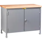 Cabinet Workbenches