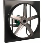 Direct Drive Panel Cooling Fans