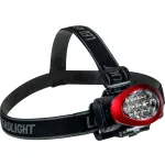 Rechargeable Headlamps