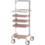 Chariots d'endoscopie