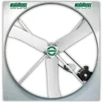 Belt Drive Panel Cooling Fans