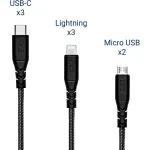 Câbles de recharge USB pour appareils mobiles