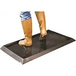 Sanitizing Footbath Contamination Control Mats