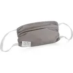 Reusable/Washable Face Masks
