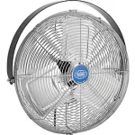 Ventilateurs pour postes de travail à fixation murale