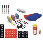 Outils de planification et de création de graphiques