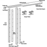 Sliding Door Hardware